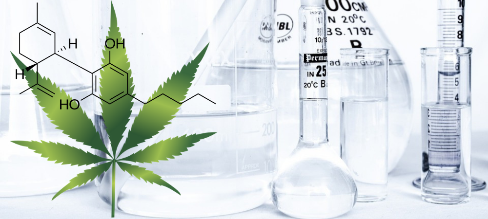 CBD ET DOULEUR AIGUES-CHRONIQUES - INFLAMMATOIRES...