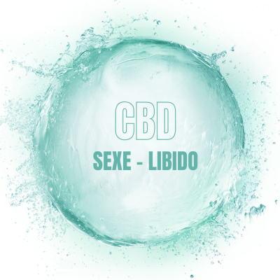 SEXE ET CBD - LIBIDO DESIR SEXUEL - CBD LOVELY
